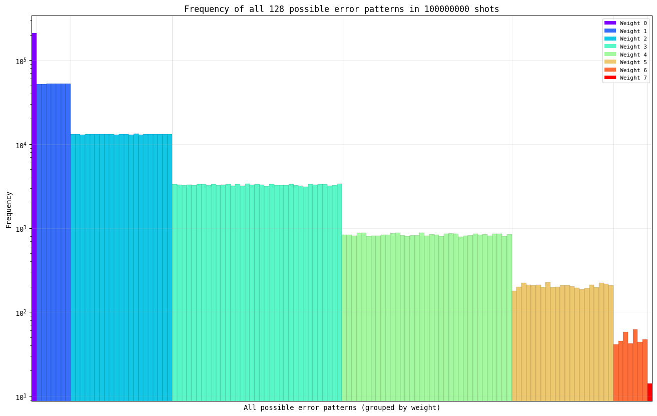 ../../_images/af0e5a9766ed8afd987e6ed0c43f7d73530d7cfd4ebdcb7fdce10179d409f7b3.png